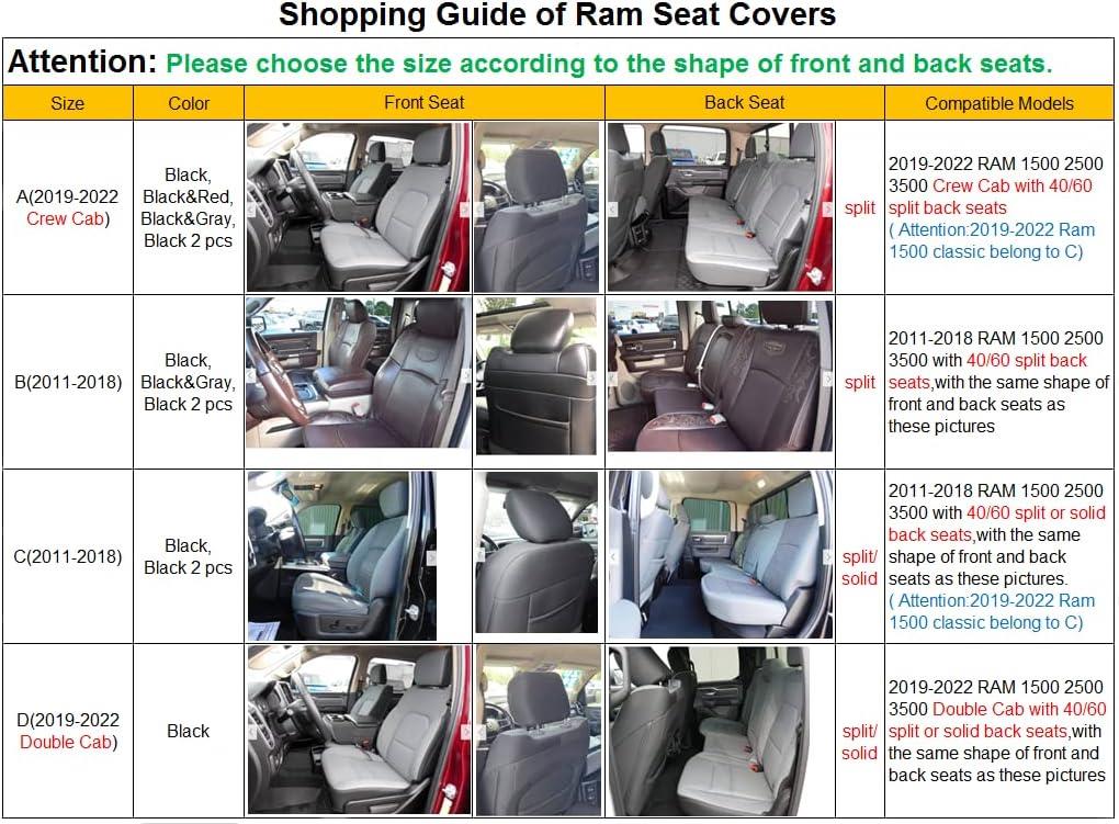 Ram1500Seat Covers,2011-2024,1500/2500/3500CrewCab Waterproof Seat