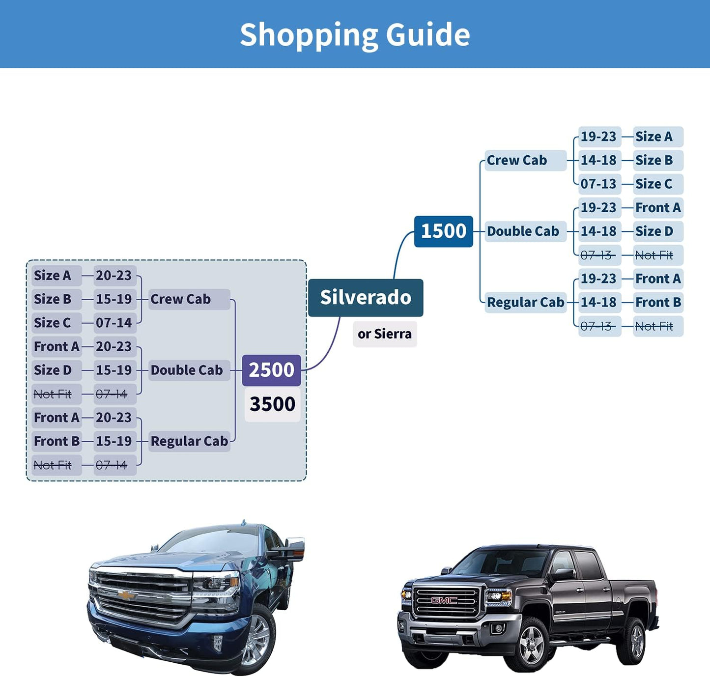 LUCKYMAN CLUB Silverado Sidlokokovriloj Plena Aro kun Imita Ledo, por 2014-2024 Chevy Silverado GMC Sierra 1500, 2020-2023 Silverado Sierra 2500HD 3500HD Crew Cab 